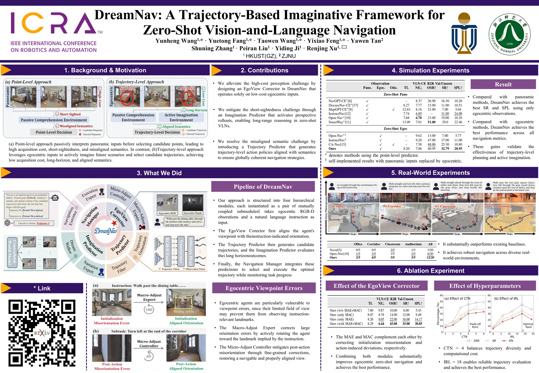 DreamNav ICRA poster